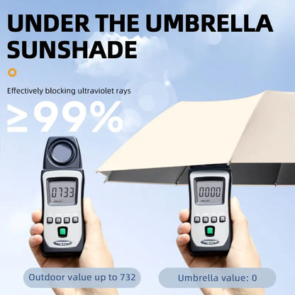 Portable Automatic Folding Umbrella