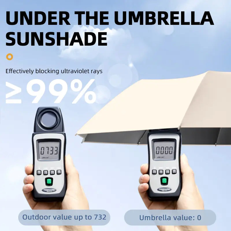 Portable Automatic Folding Umbrella-Windproof Waterproof with Loop Buckle
