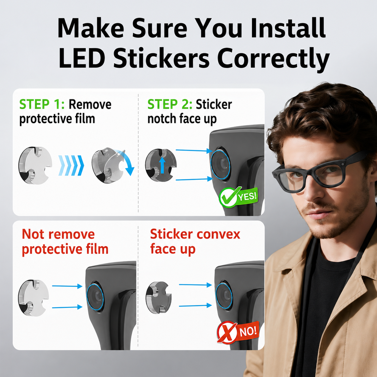 LED Light Blocking Stickers for Smart Glasses Discreet Privacy Cover