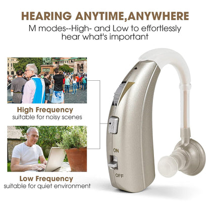 Digital Hearing Sound Amplifier