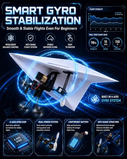 Buildable Drone Assembly Kit