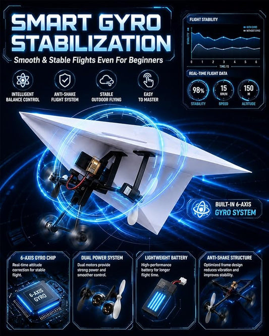 Buildable Drone Assembly Kit