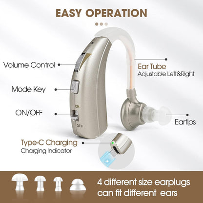 Digital Hearing Sound Amplifier