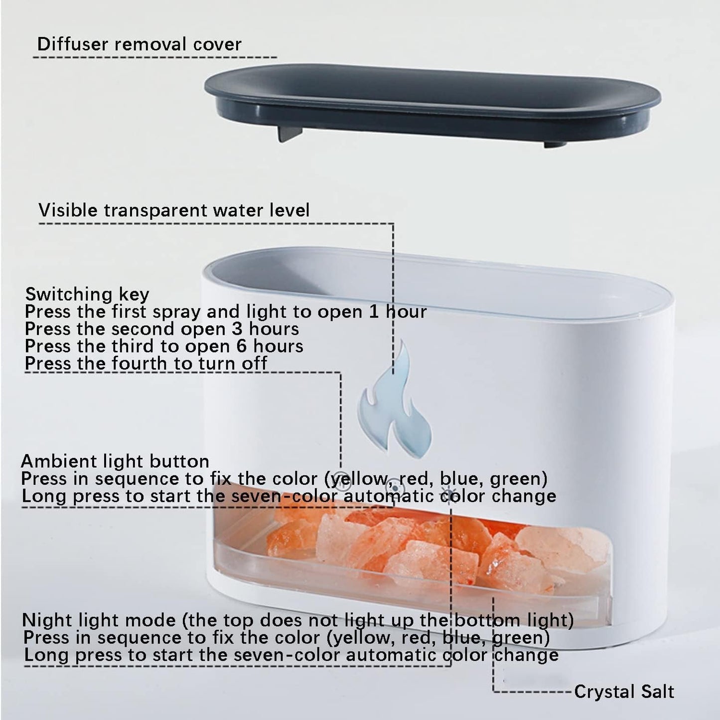 Himalayan Salt Fireplace Humidifier
