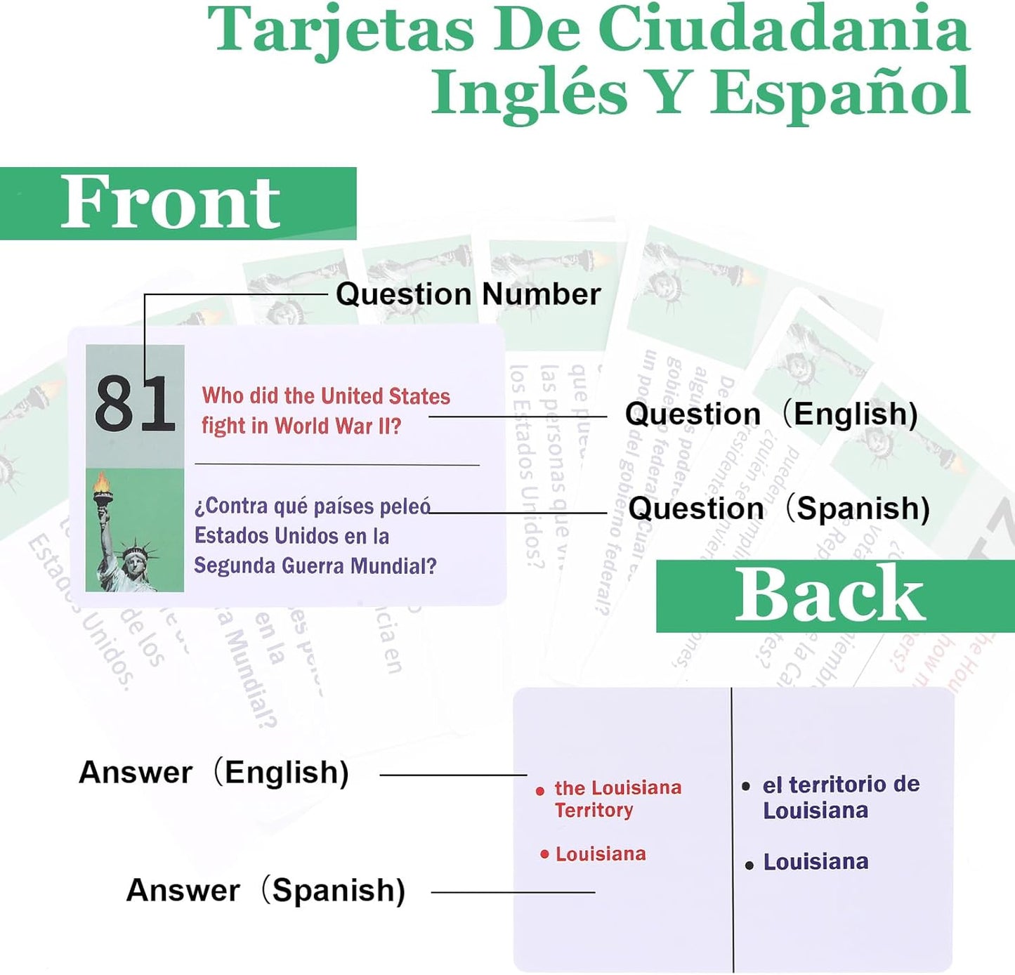 Bilingual Citizenship Test Flashcards