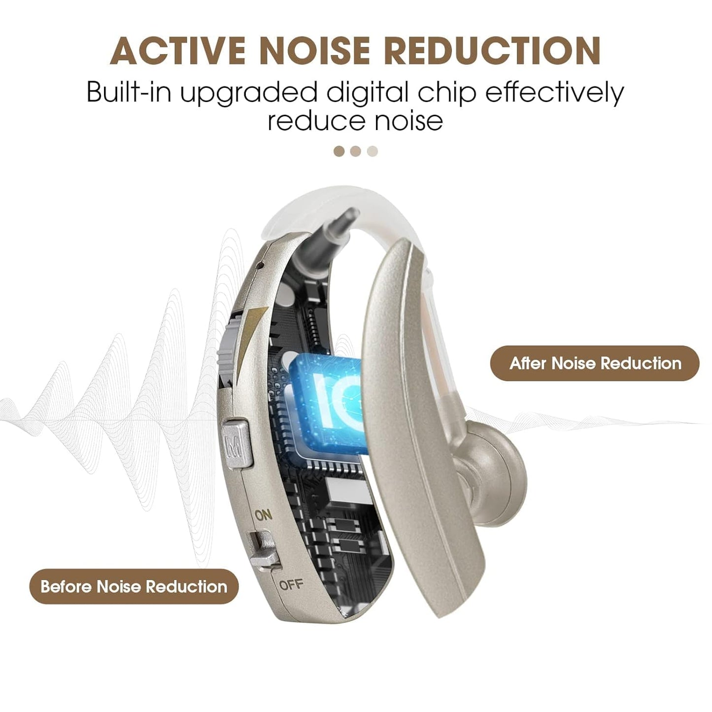 Digital Hearing Sound Amplifier