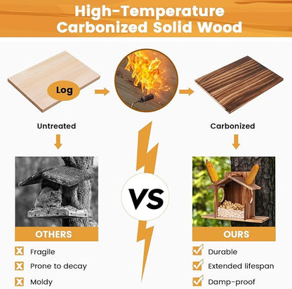 Wooden Squirrel Feeder