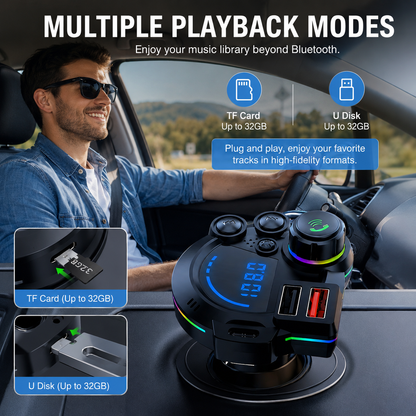 NOW! Universal Dual-Port Car FM Bluetooth Transmitter Wireless Music, Hands-Free Calling & Dual USB Charger