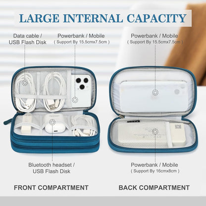 Don t Miss Out Travel Cable Organizer Pouch, Double Layers All-in-One Storage Bag for Cord