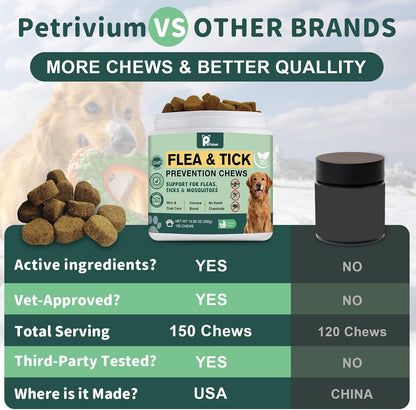 Flea Tick Prevention Chews