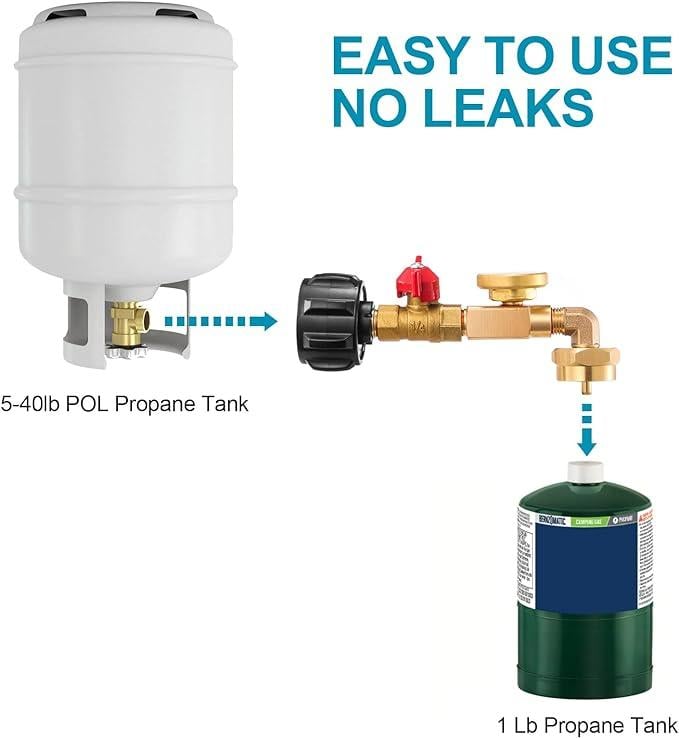Propane Refill Adapter with Valve & Gauge