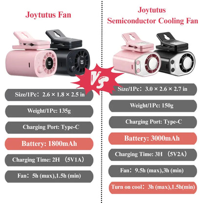 2026 Semiconductor Cooling Clip-On Car Fan