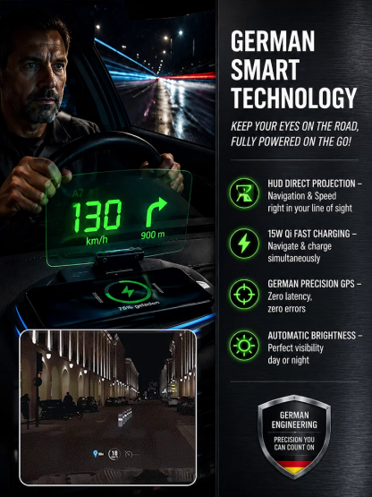 Smart In-Car HUD Co-Pilot: Clear Directions, Works on Sedans, SUVs, Pickups, RVs, and More