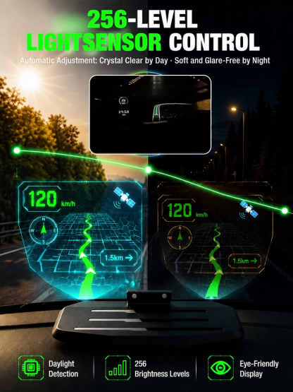 Smart In-Car HUD Co-Pilot: Clear Directions, Works on Sedans, SUVs, Pickups, RVs, and More