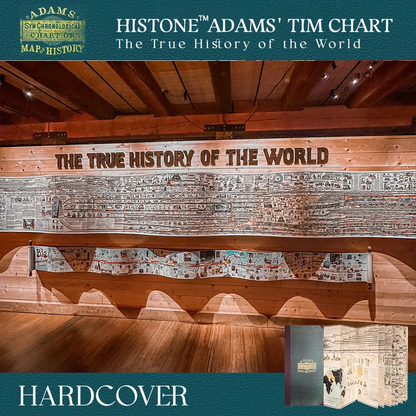 Upgrade to Histone Adams Time Chart 2.0