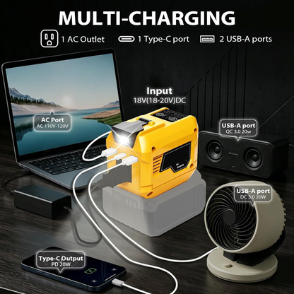 250W Power Inverter Compatible with DeWALT 20V Battery Converter