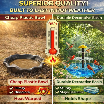 Solar Hanging Birdbath Fountain