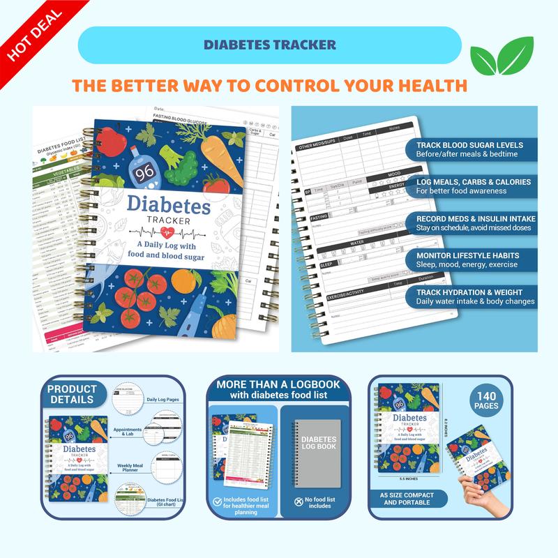 Special for Diabetes Diabetes Tracker Book with Food List