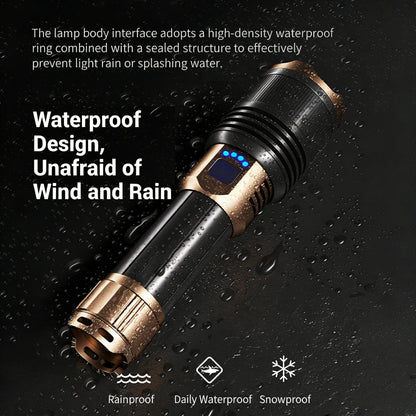 Rechargeable Outdoor Long-Range Ultra-Bright Laser Flashlight