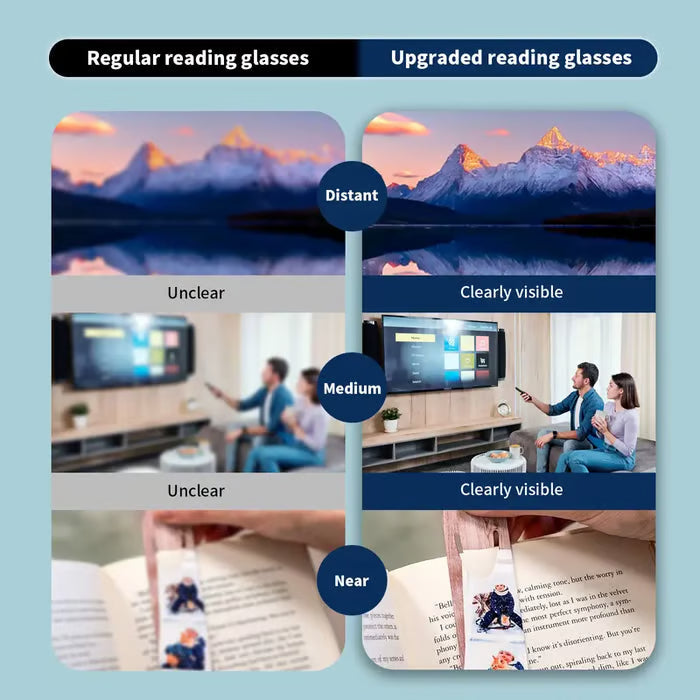 Auto-Adjusting HD Reading Glasses