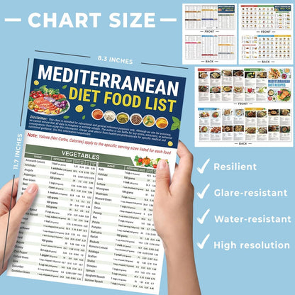 3-Pack Mediterranean Diet Chart Food List 2026, Mediterranean Ingredient Meal Plan