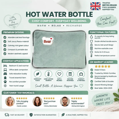 Rechargeable Water Bottles, Heat Packs, Explosion-proof Heat Pads