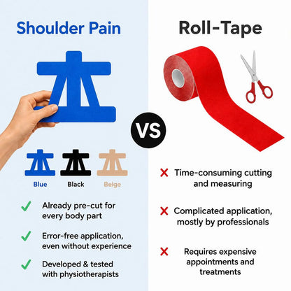 FDA-Registered Fast-Acting Shoulder & Knee Pain Relief Tape Breathable & Sweatproof Latex-Free