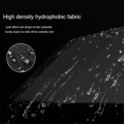 Portable Automatic Folding Umbrella-Windproof Waterproof with Loop Buckle