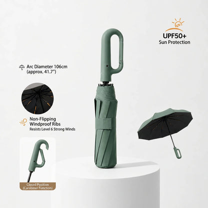 Automatic Folding Windproof Umbrella