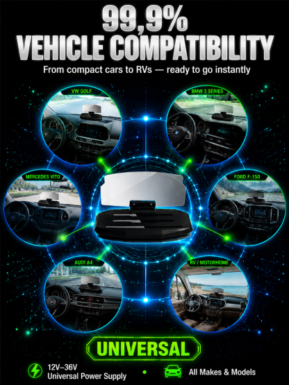 Smart In-Car HUD Co-Pilot: Clear Directions, Works on Sedans, SUVs, Pickups, RVs, and More