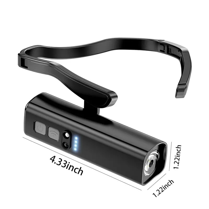 Ear-Mounted Motion Sensor Headlamp Ear-Mounted, Motion Sensor, Multi-Use Brightness