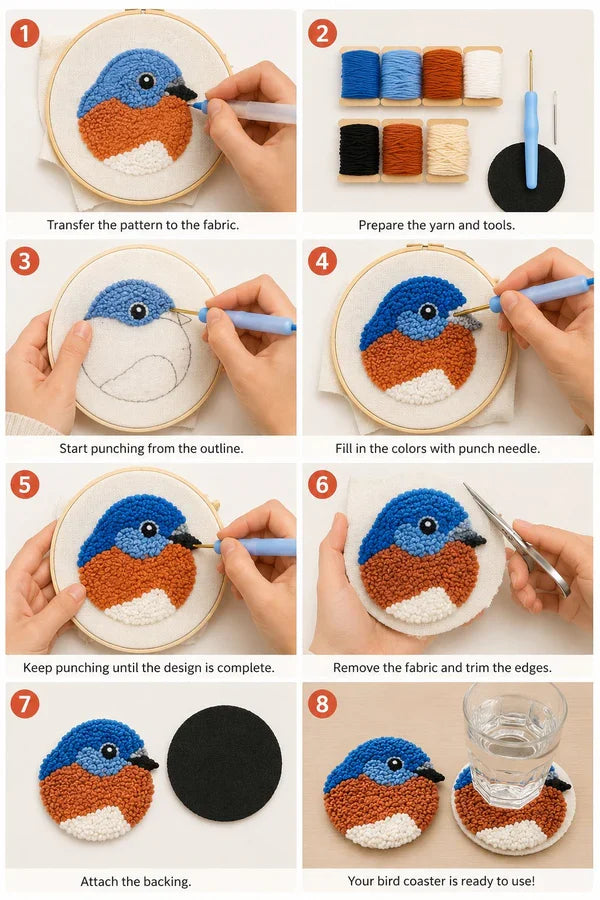 Beginner Bird Coaster Kit