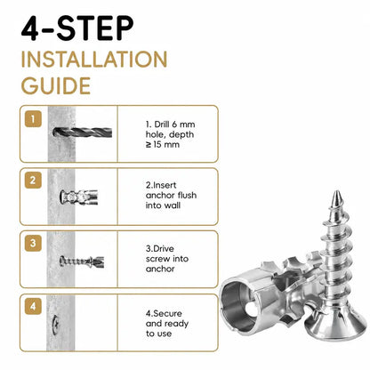 High Strength 6x14mm Hinge Repair Screws & 60-Pack Short Wall Anchors