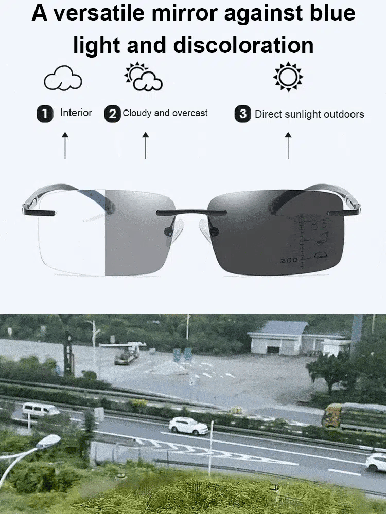Frameless Blue Light Glasses