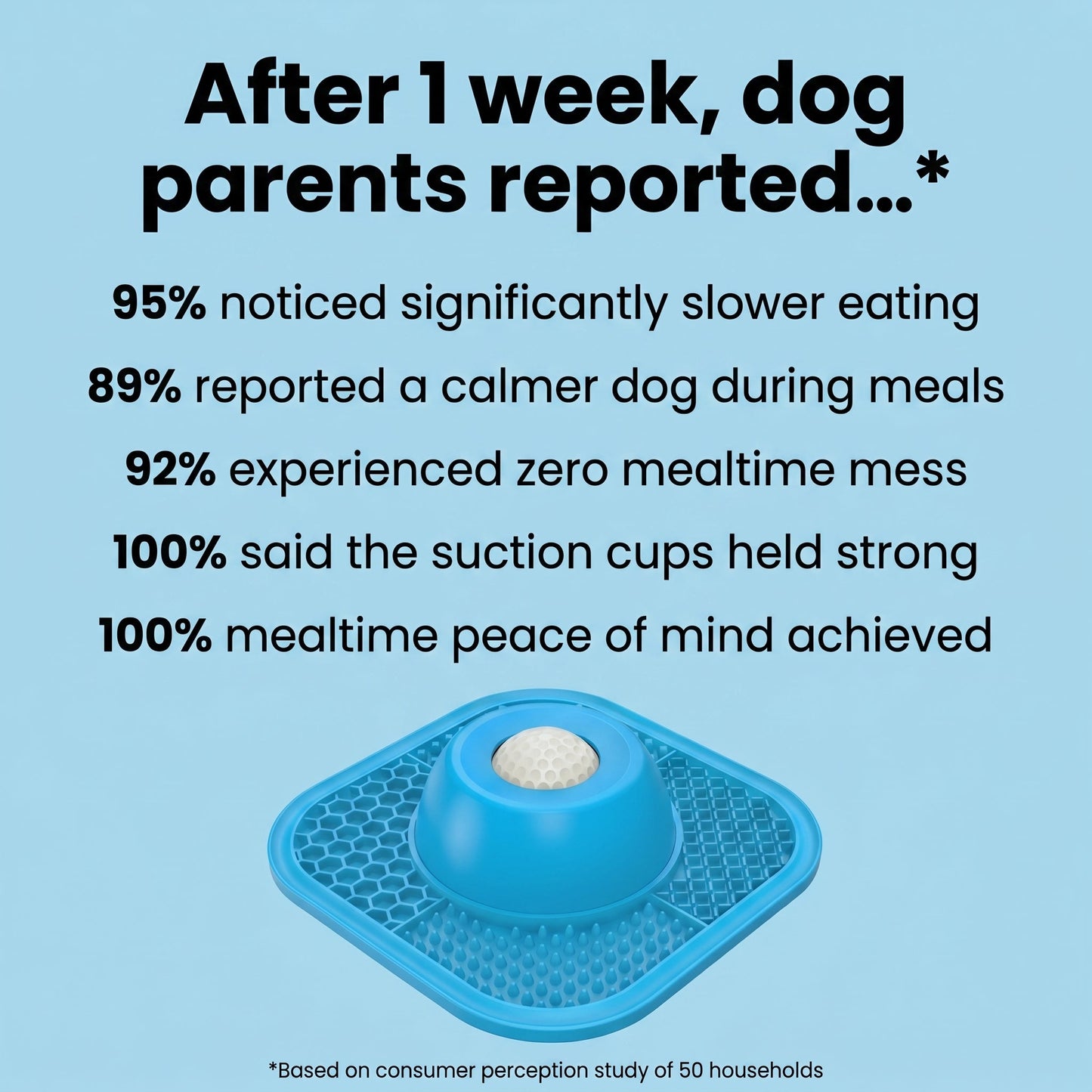 Zen Dog Soothing Bowl