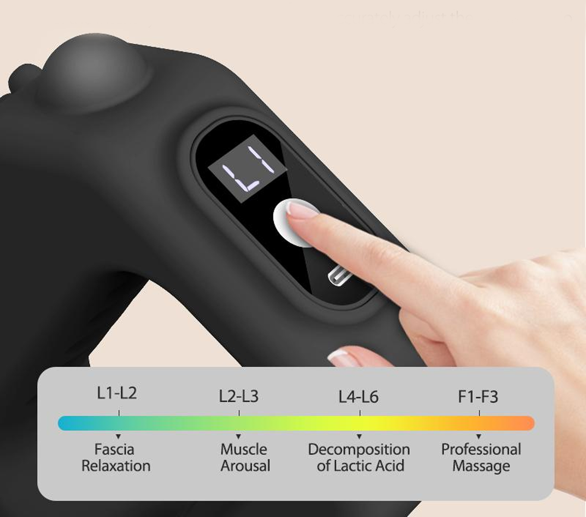 Turbo Multi-Directional Pulse Power