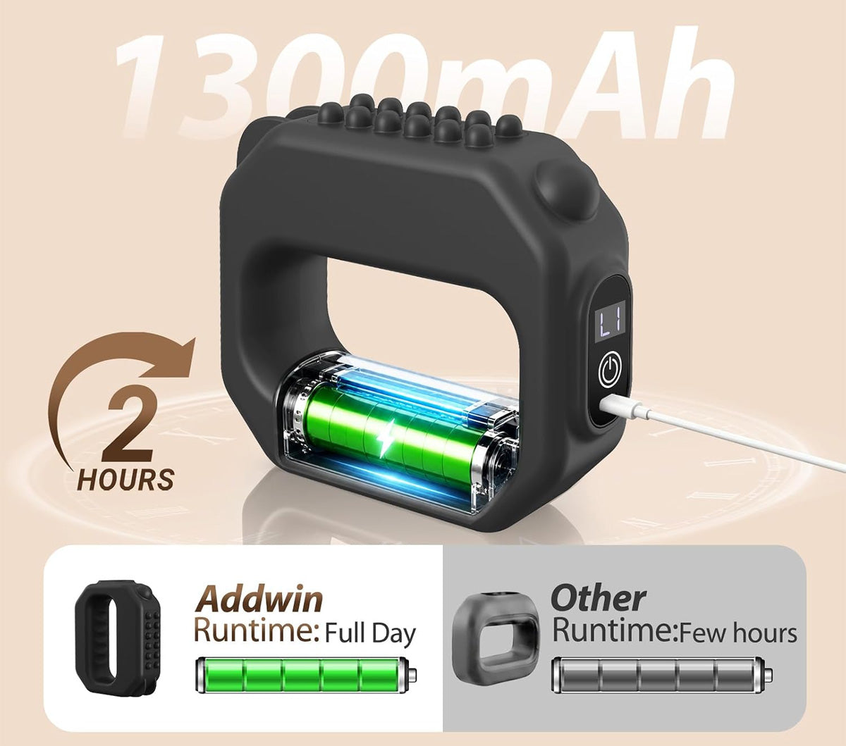 Two-Hour Cordless Quiet Freedom