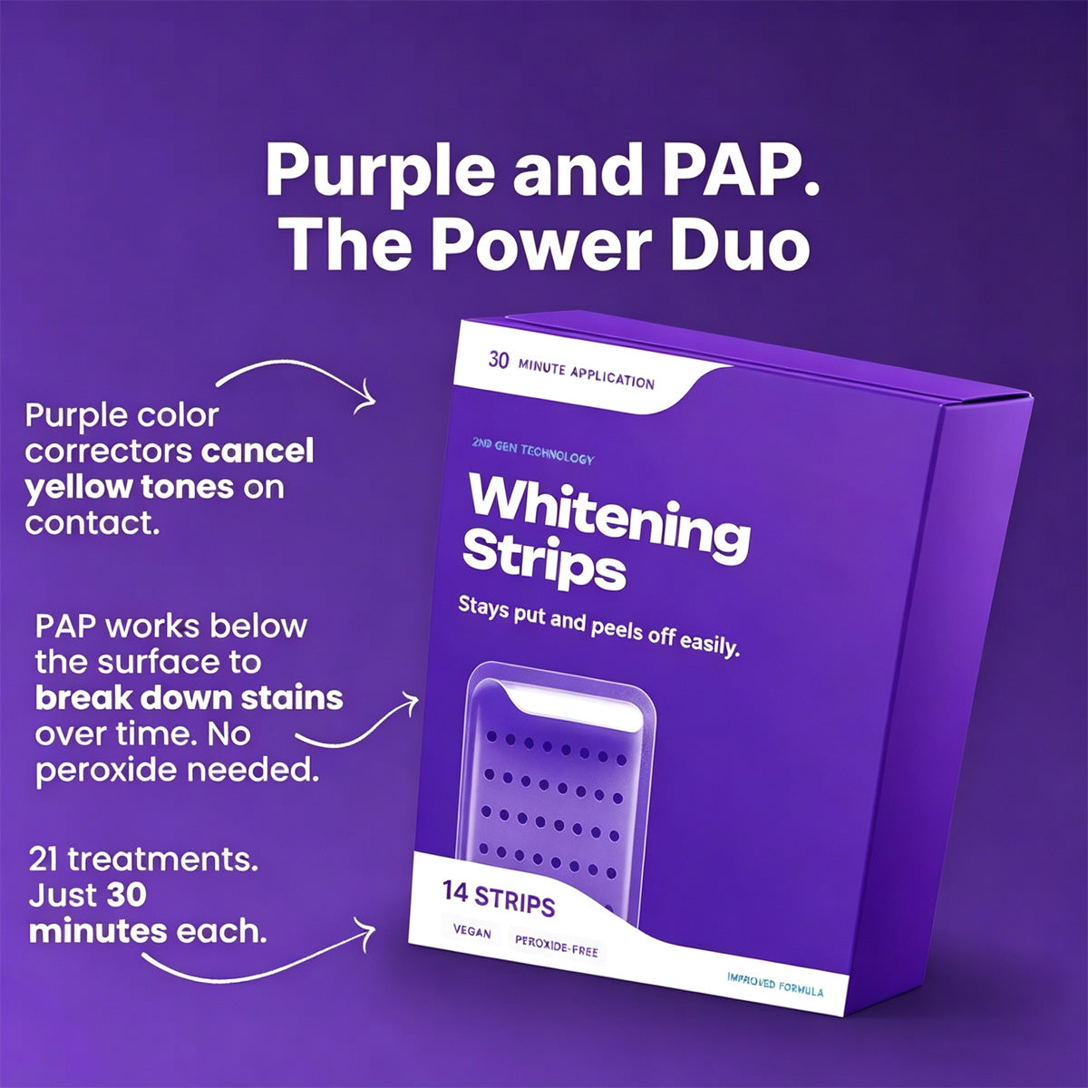Purple Teeth Whitening Strips