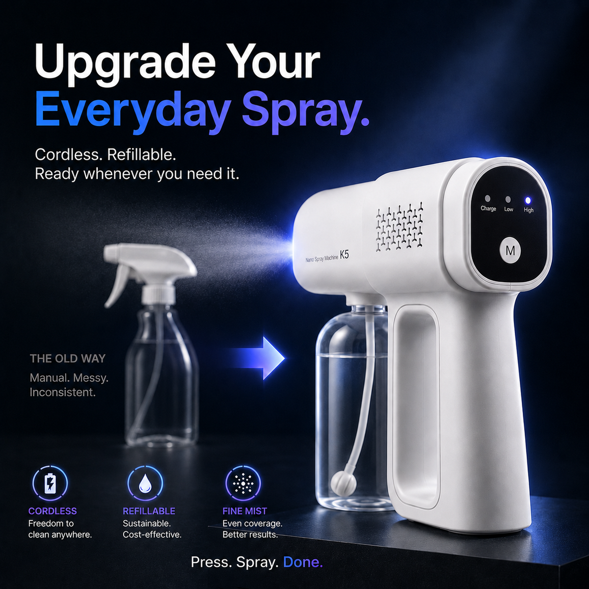 Cordless Nano Mist Sprayer with UV Light