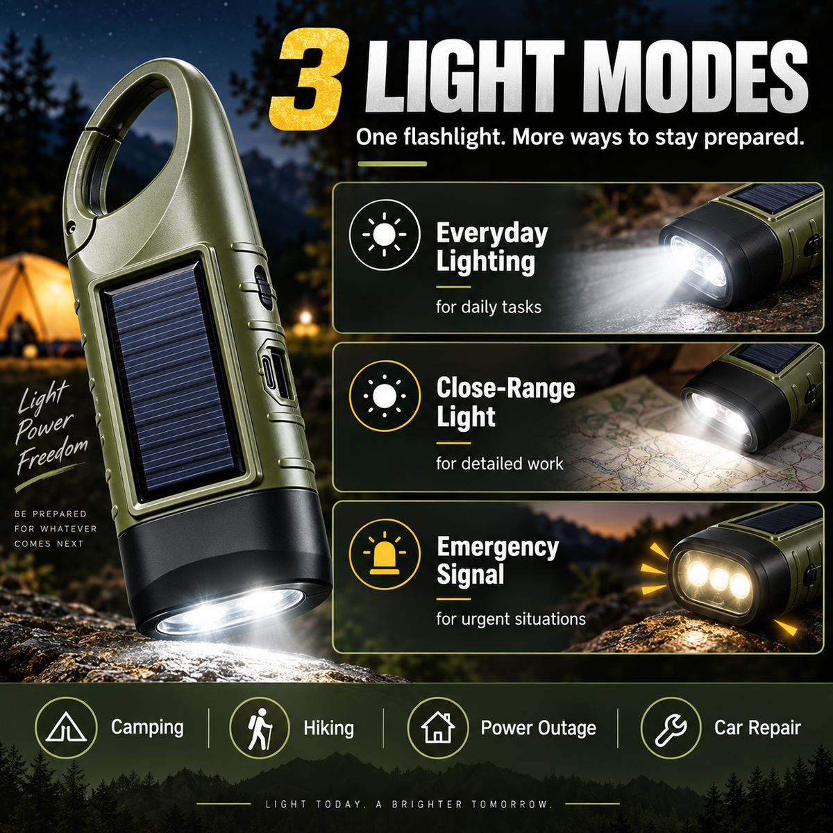 Solar Hand Crank Emergency Flashlights USB-C Rechargeable Outdoor Lights