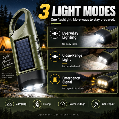 Solar Hand Crank Emergency Flashlights USB-C Rechargeable Outdoor Lights