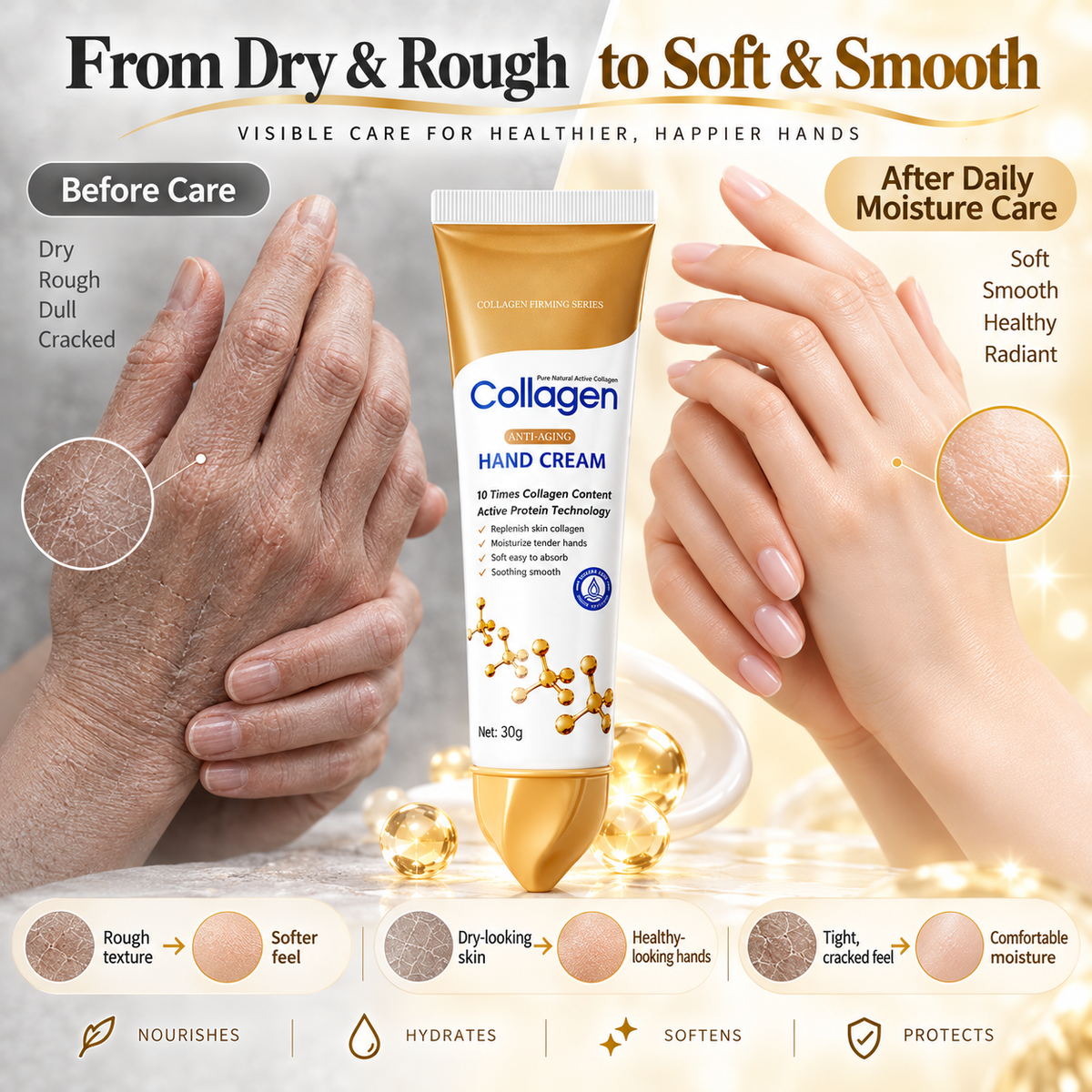 Collagen Anti-Wrinkle Hand Cream Daily Hydrating Repair for Dry, Cracked Hands & Heels