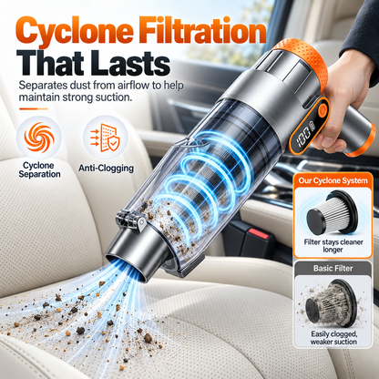 3-in-1 Cordless Car Vacuum / Blower / Inflator