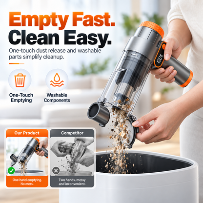 3-in-1 Cordless Car Vacuum / Blower / Inflator