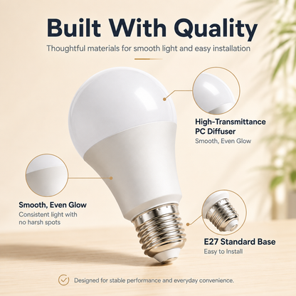 Ra97 Full Spectrum LED Bulb Natural Sunlight For Bright & Healthy Living Space