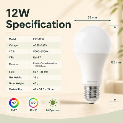 Ra97 Full Spectrum LED Bulb Natural Sunlight For Bright & Healthy Living Space