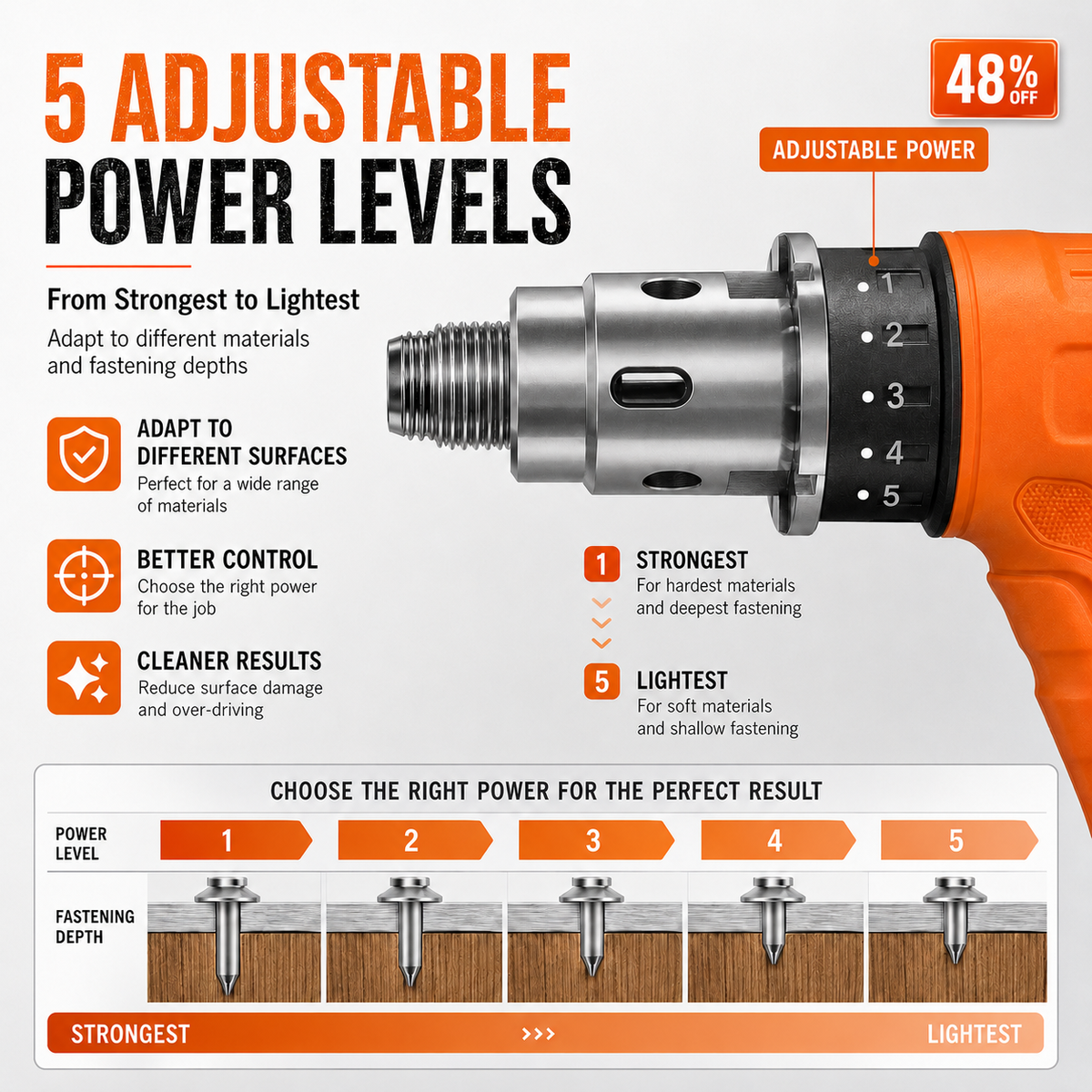 Heavy-Duty Ceiling Fastening Tool Fast, Precise & Easy One-Hand Operation