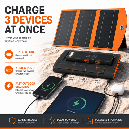 Foldable Portable Solar Panel, Fast Charging with 1 Type-C & 2 USB-A Ports