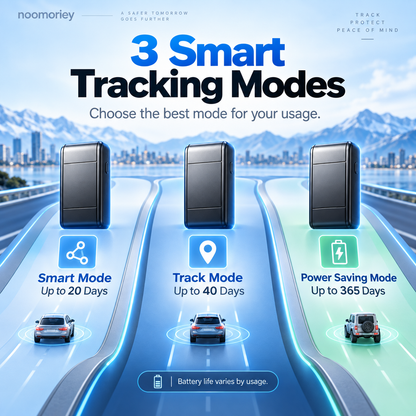 Smart 4G GPS Vehicle Tracker – Real-Time Locator & Anti-Theft Security System