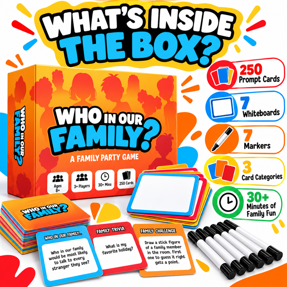 "Who In Our Family?" Hilarious Party Game for Family Game Night